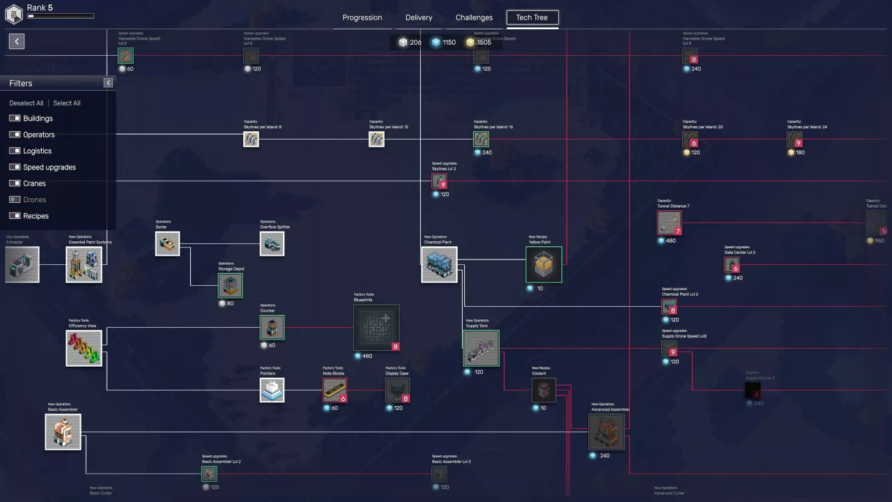Modulus: Factory Automation