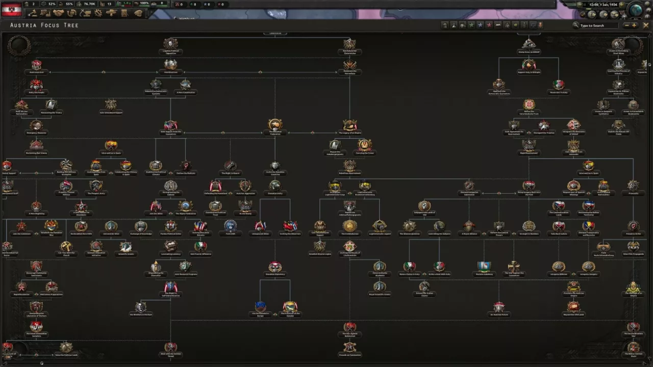 Expansion - Hearts of Iron IV: Götterdämmerung