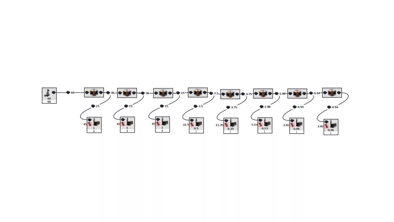 Satisfactory Modeler