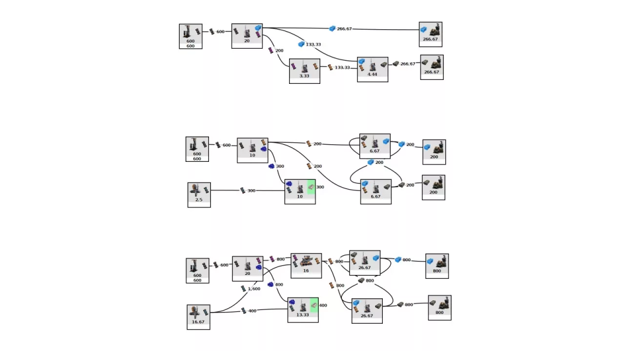 Satisfactory Modeler