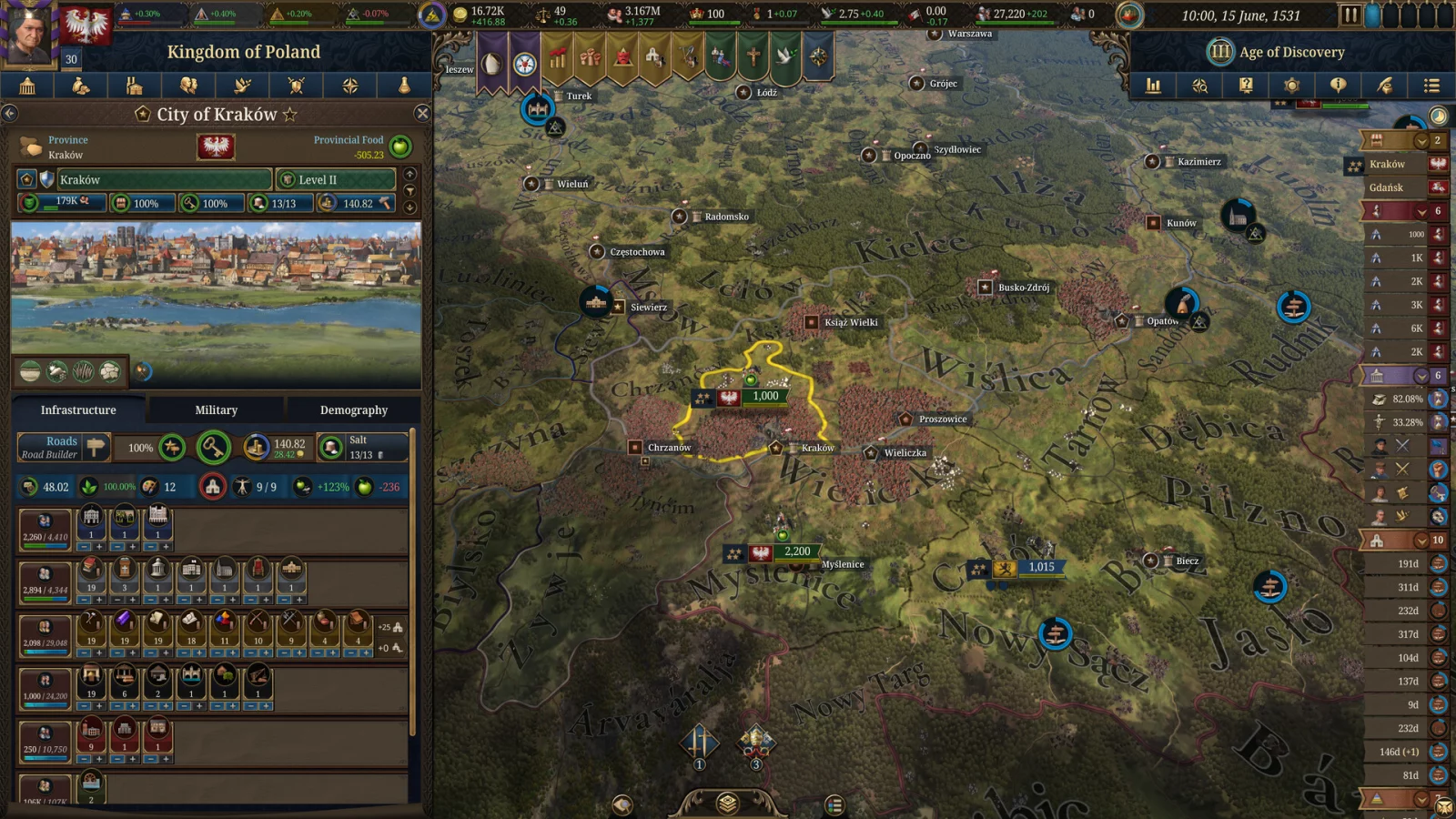 Europa Universalis V