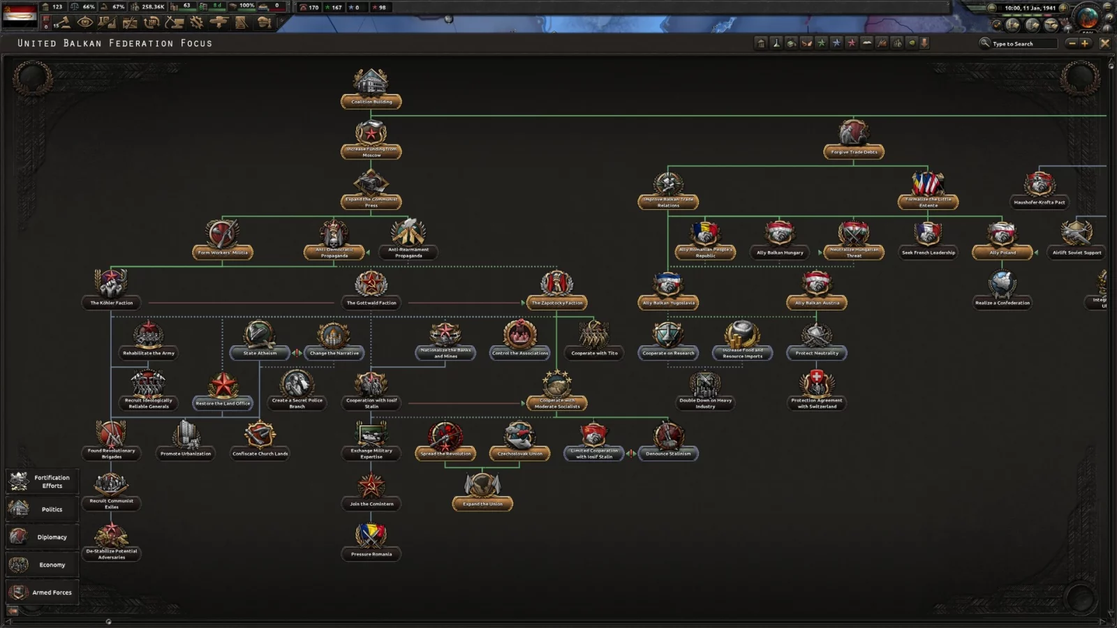 Focus Pack - Hearts of Iron IV: Peace For Our Time