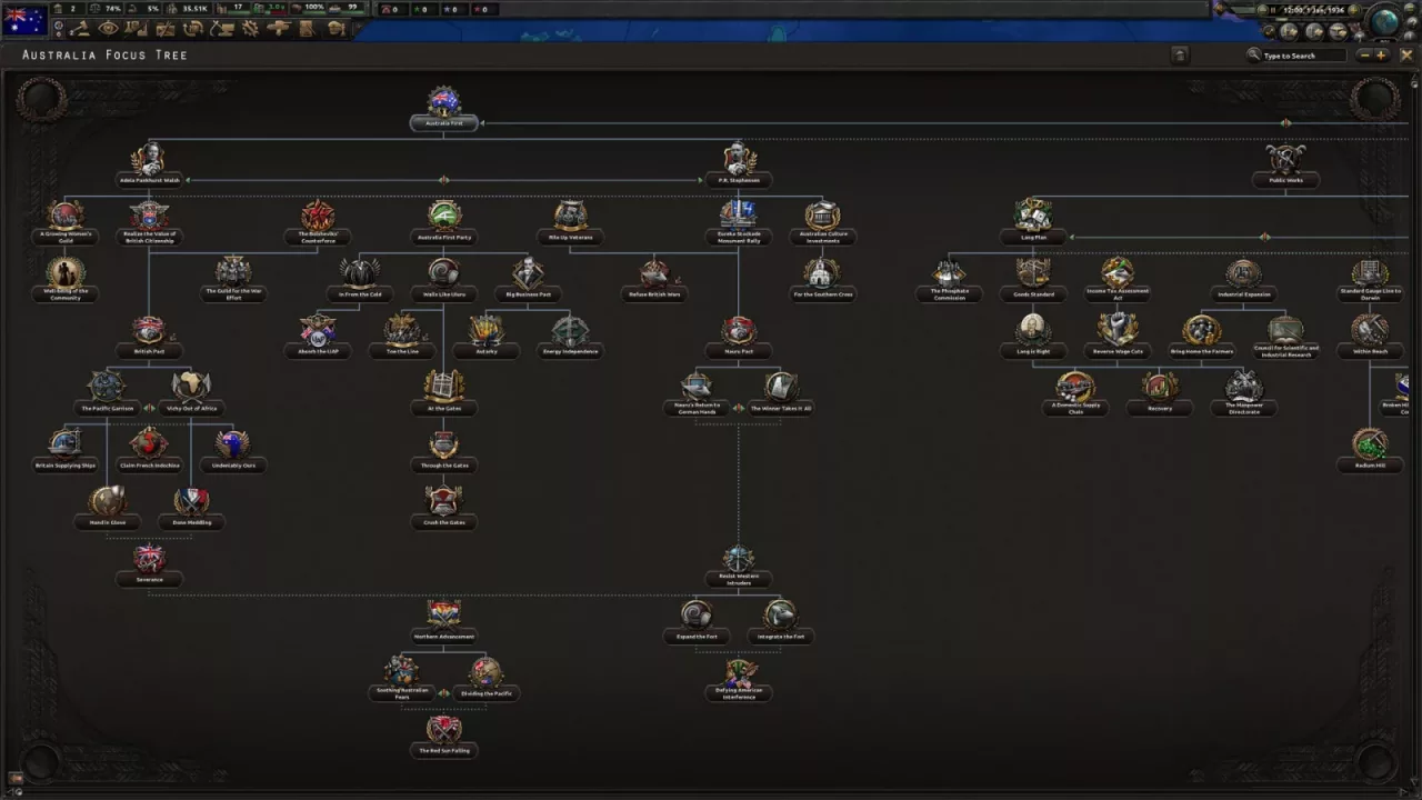 Theater Pack - Hearts of Iron IV: Thunder at our Gates