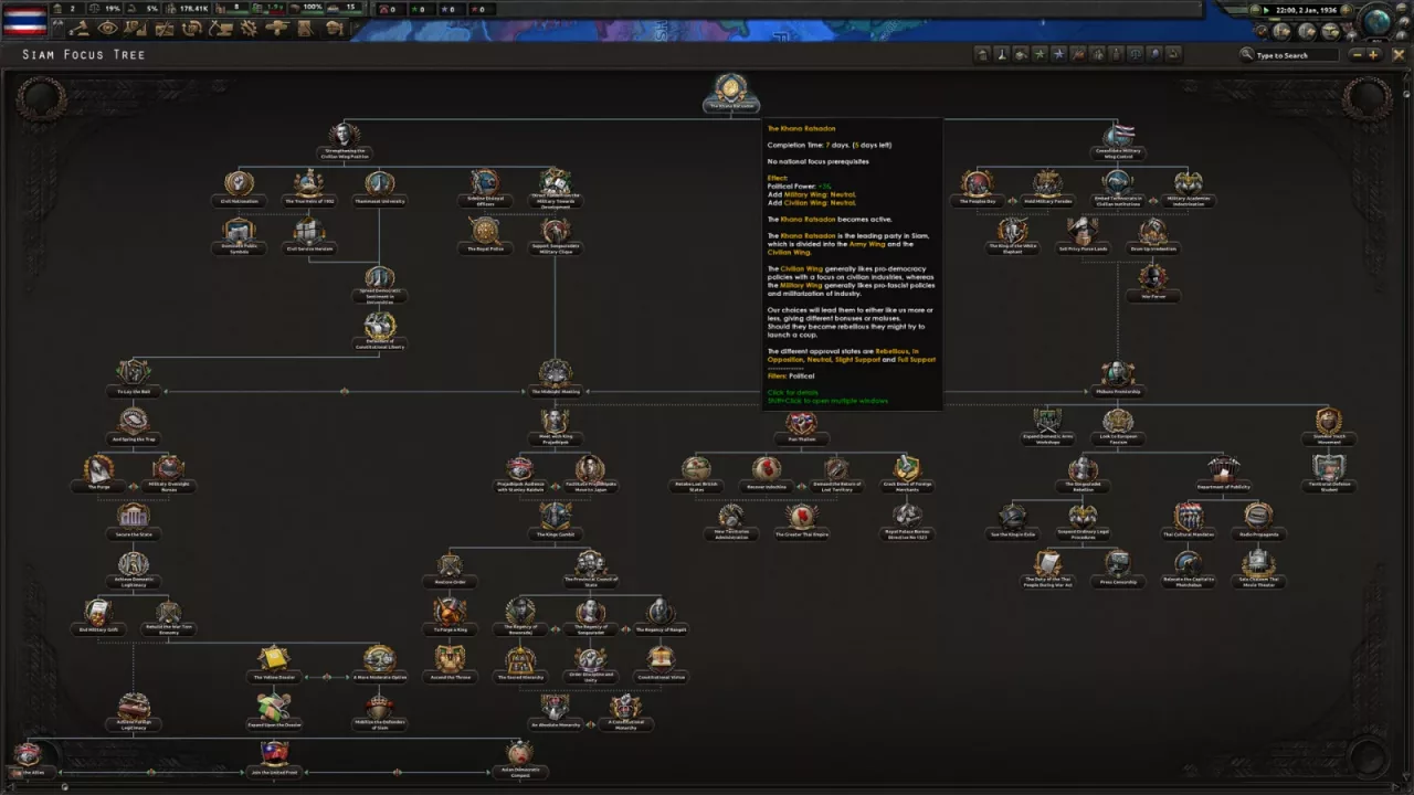 Theater Pack - Hearts of Iron IV: Thunder at our Gates