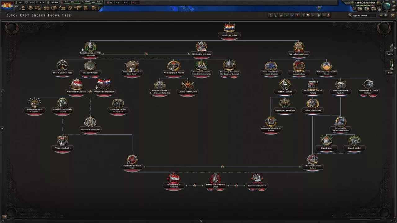 Theater Pack - Hearts of Iron IV: Thunder at our Gates