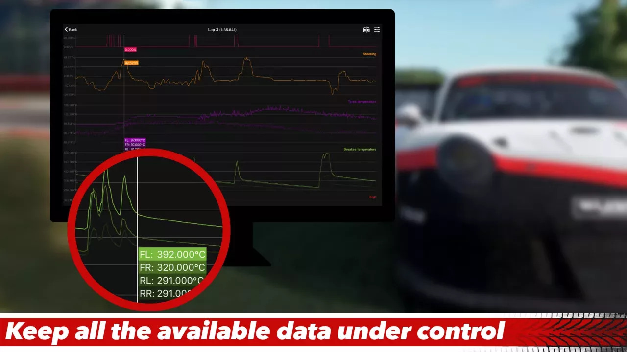 Sim Racing Telemetry - F1 26 (F1 25: 2026 Season Pack)
