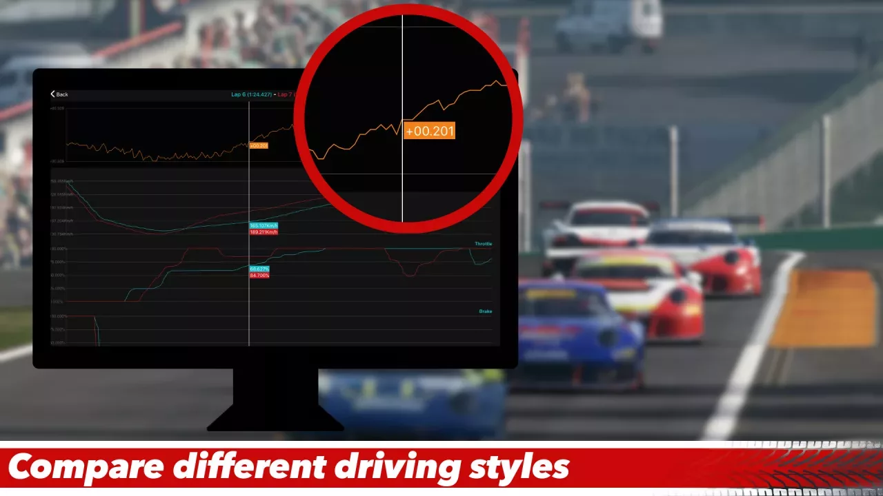 Sim Racing Telemetry - F1 26 (F1 25: 2026 Season Pack)
