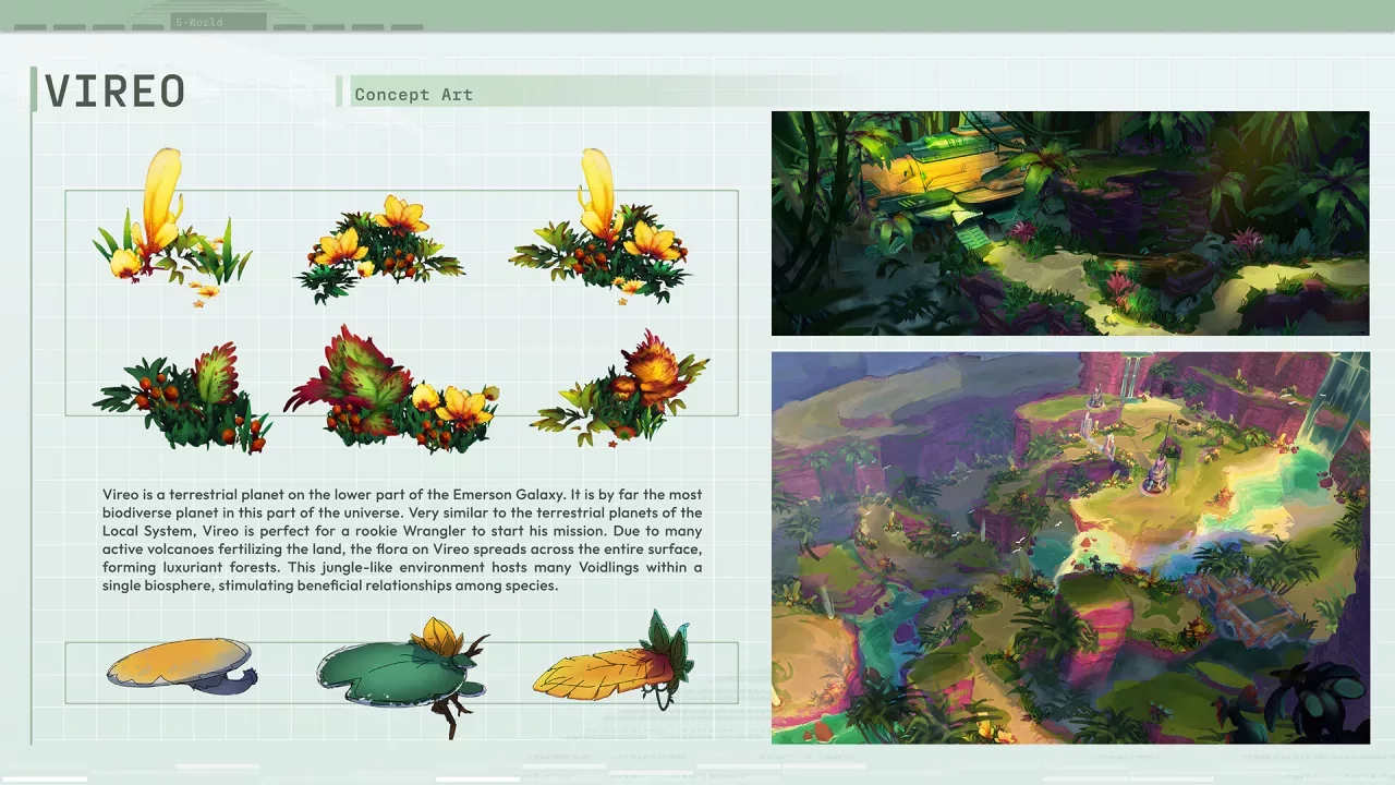 Voidling Bound - Digital Artbook