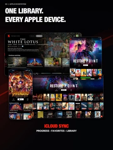IPTVX