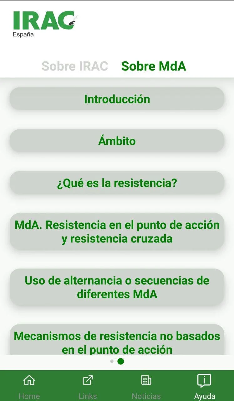 IRAC España Modos de Acción