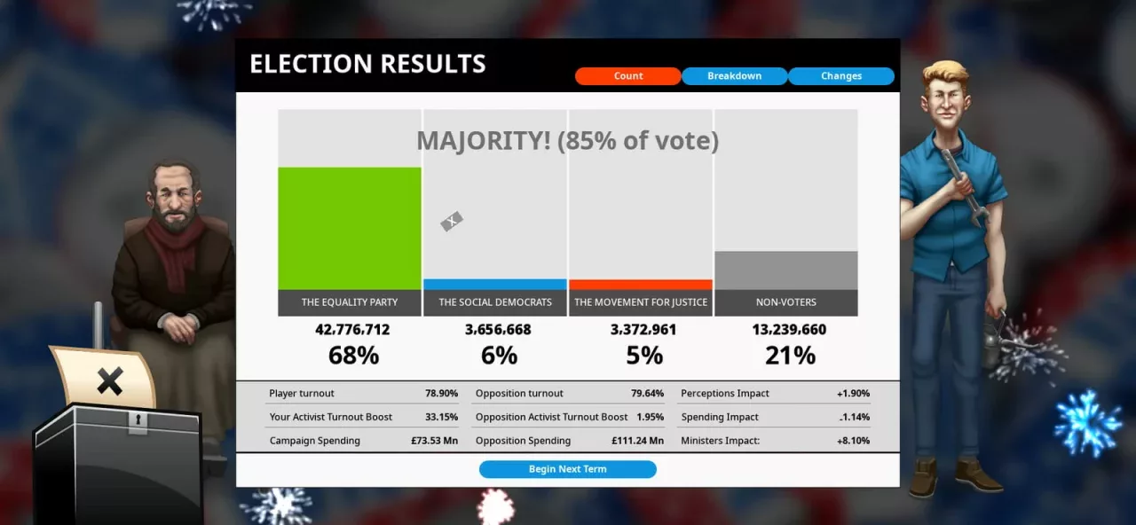 Democracy 4