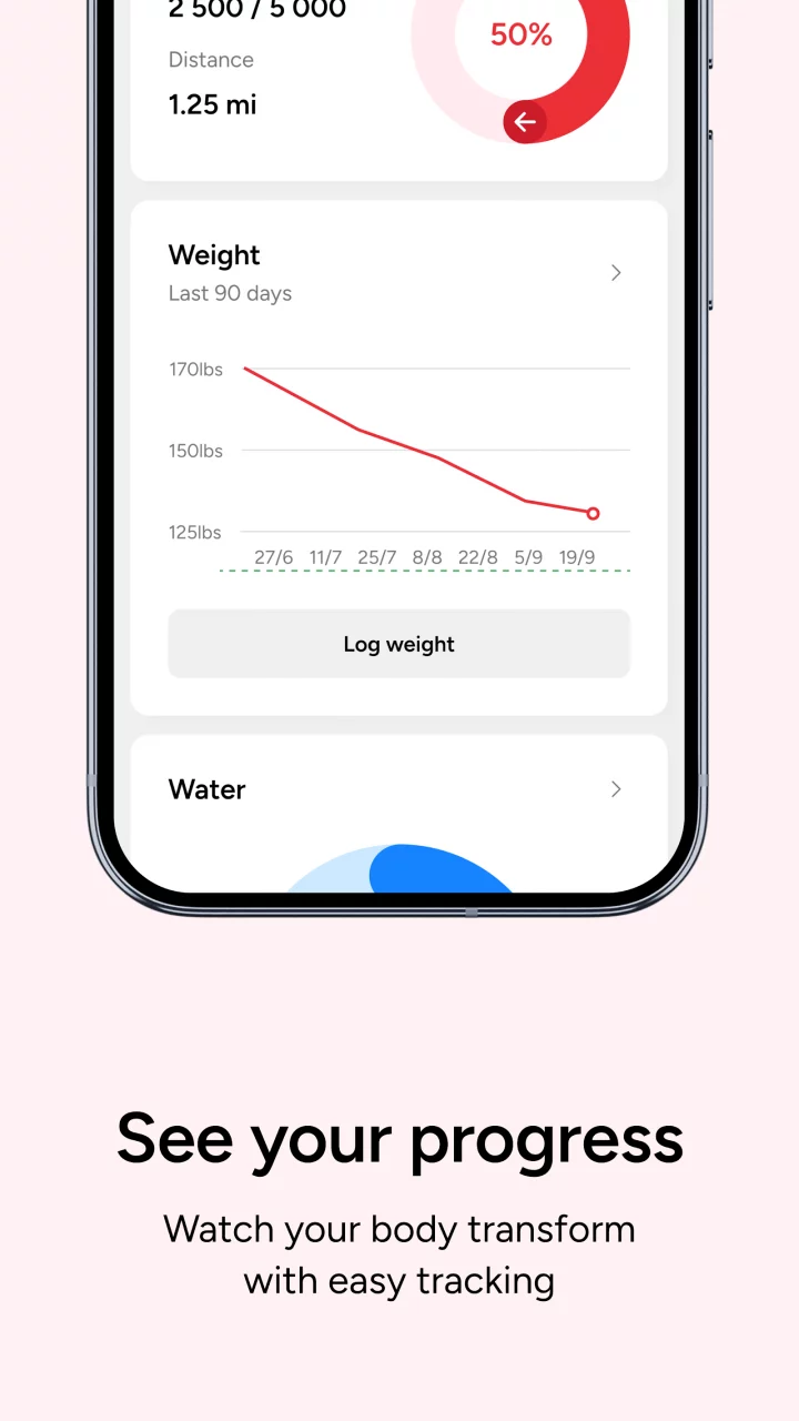 Ketoway: Keto Meal Plan