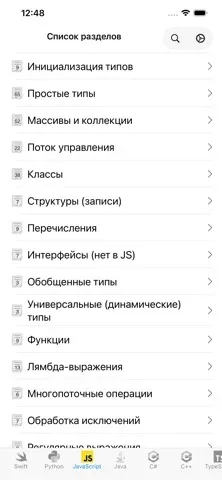 Рецепты кода Pro