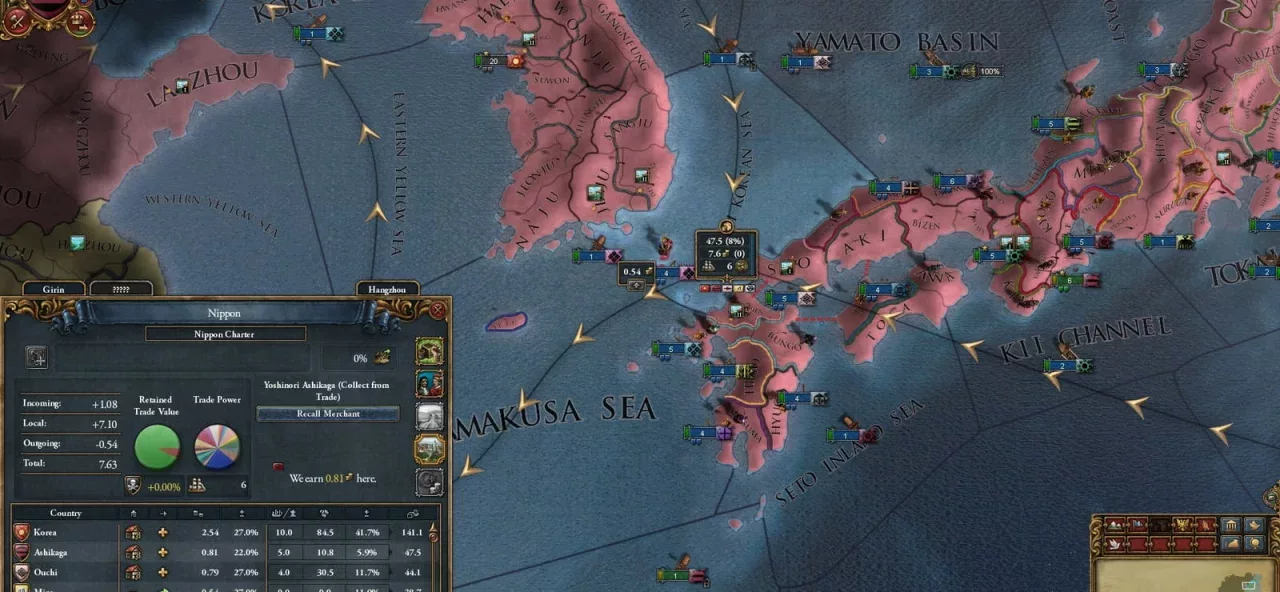 Europa Universalis IV