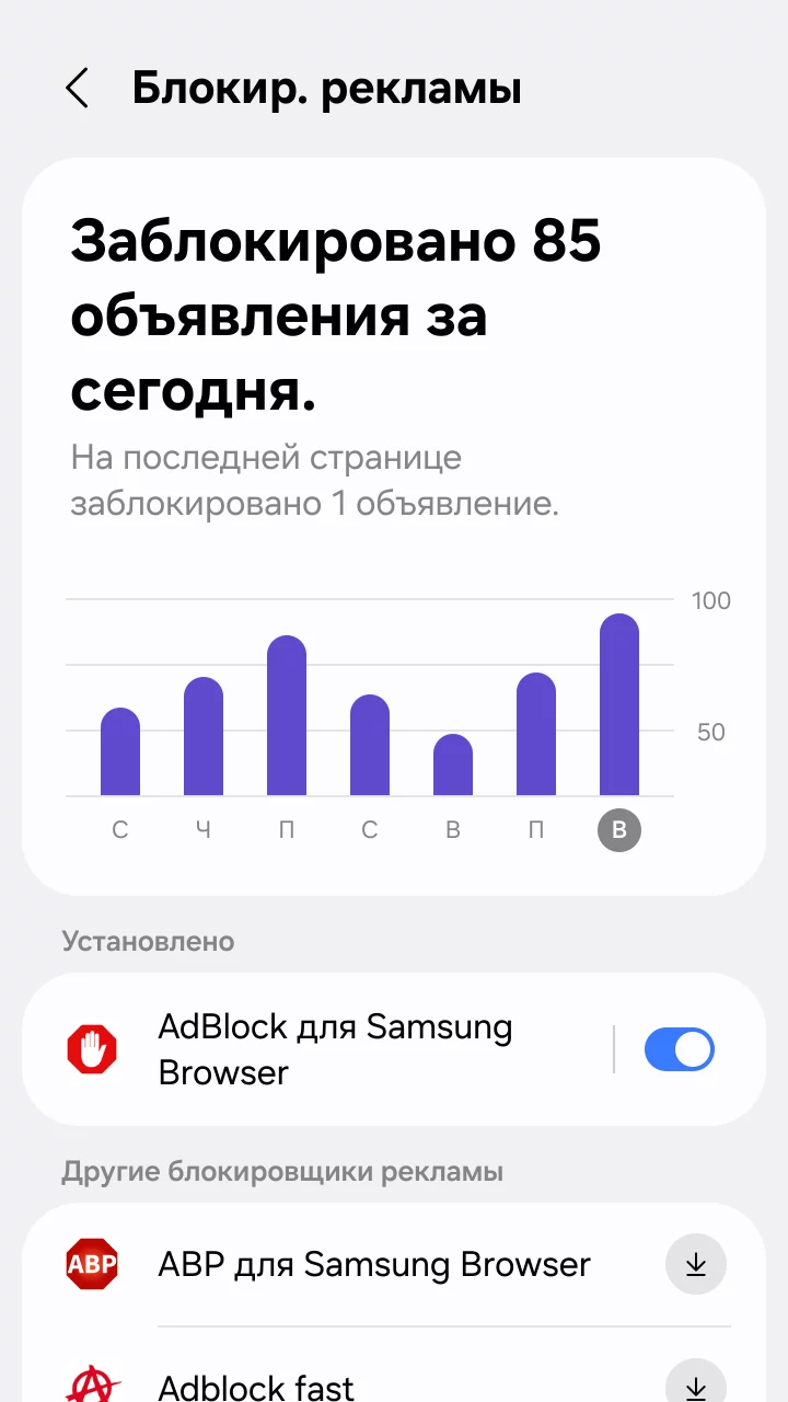 Samsung Browser