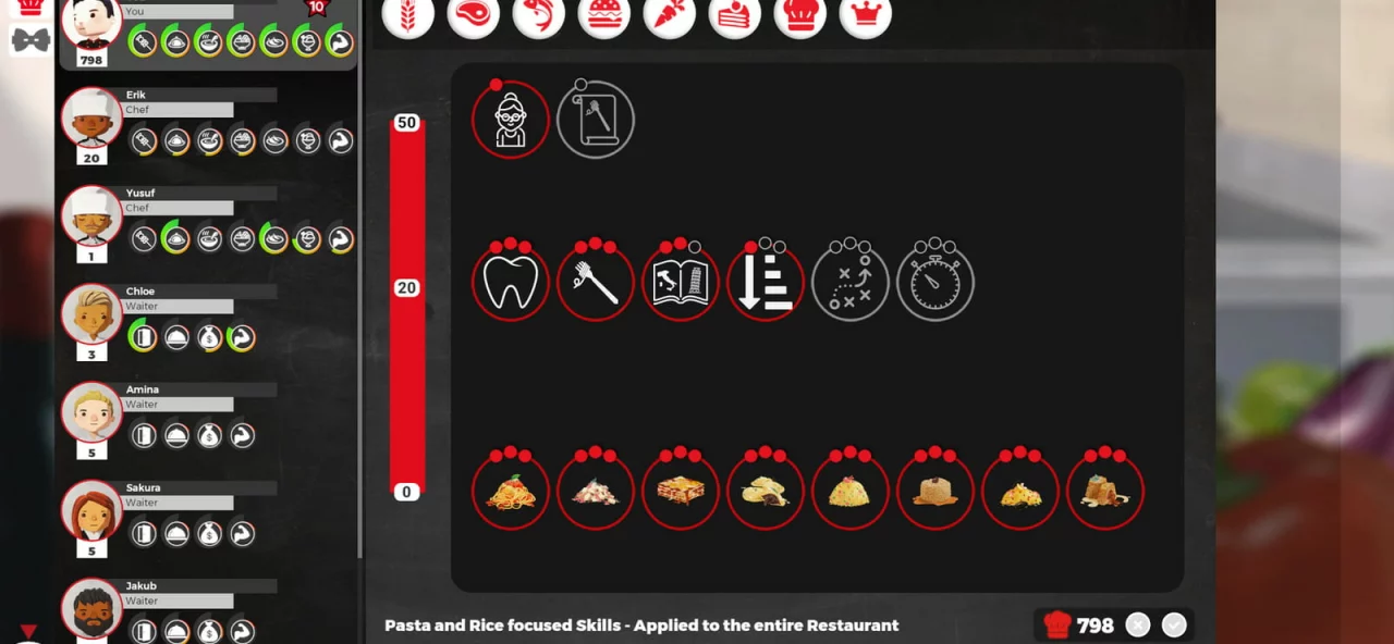 Chef: A Restaurant Tycoon Game