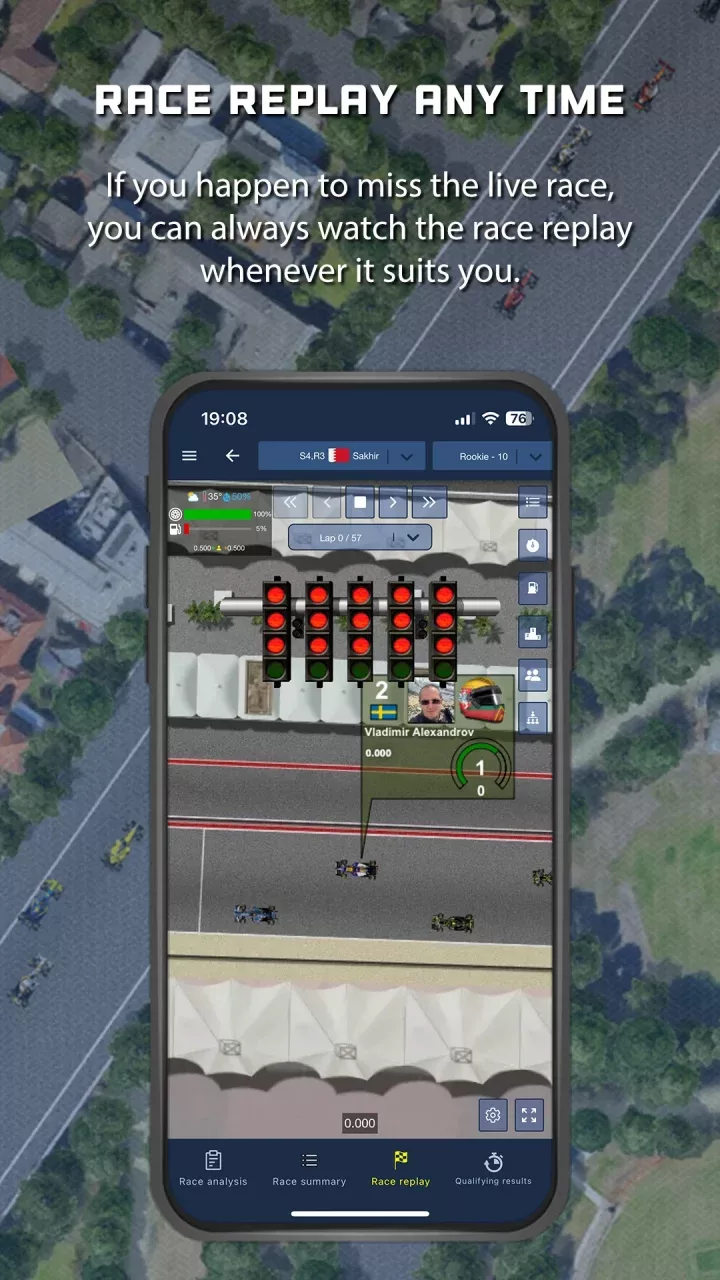 GPRO - Classic racing manager