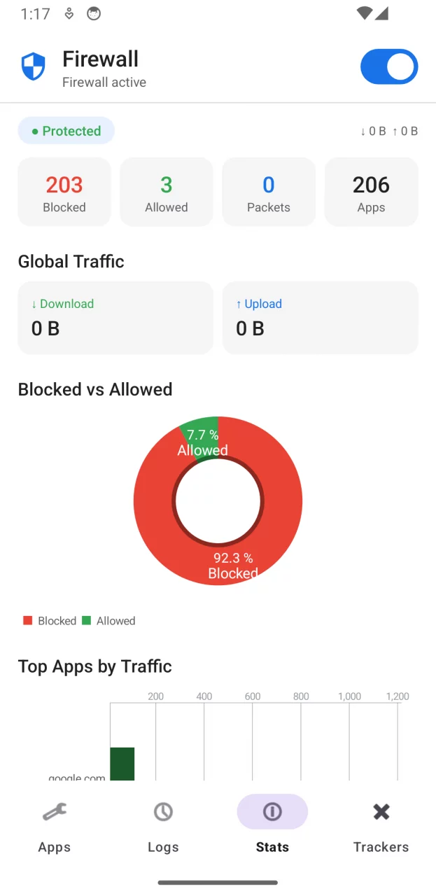 Firewall - No Root Blocker