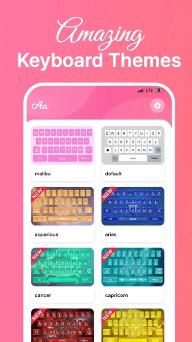 Fonts: Keyboard & Font Art