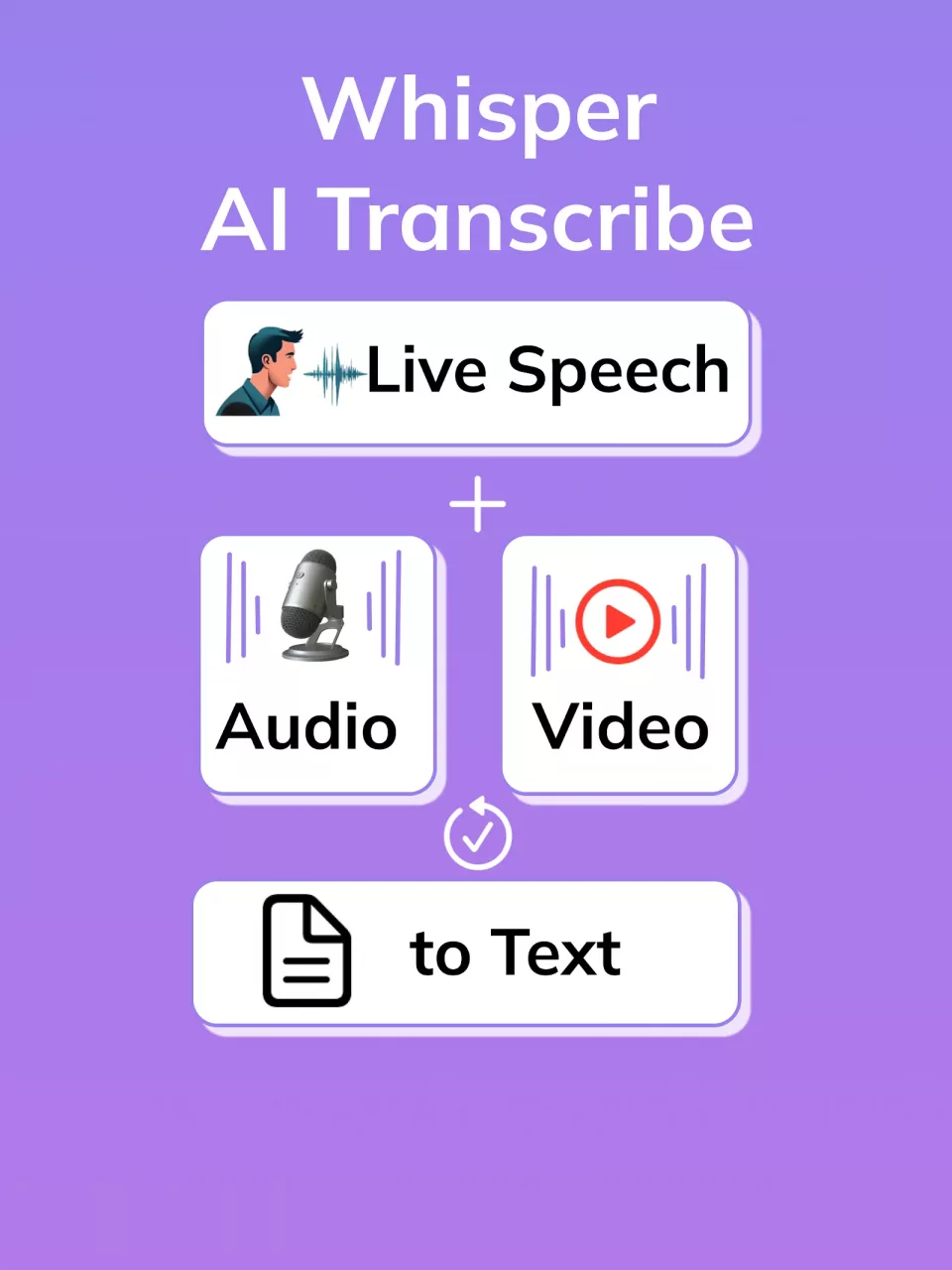 Whisper AI Voice to Text