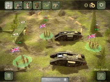 Battlefront Europe : WW1