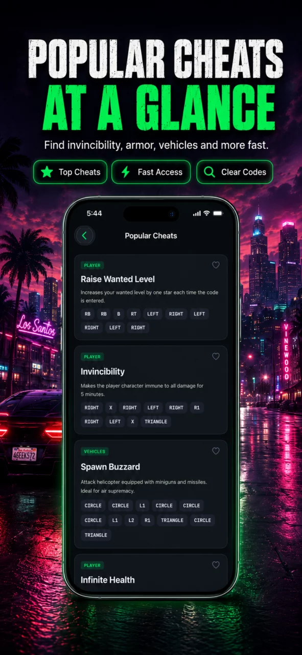 Gta Cheat Code