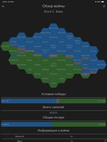 War Report for Foxhole