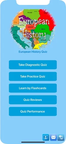 European History Quiz
