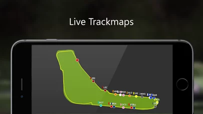SIM-Dashboard