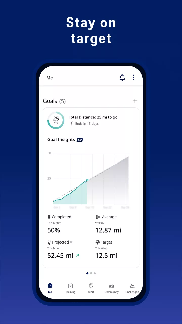 ASICS Runkeeper: Fitness App