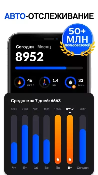 Шагомер & cчётчик шагов