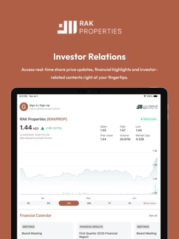 RAK Properties IR