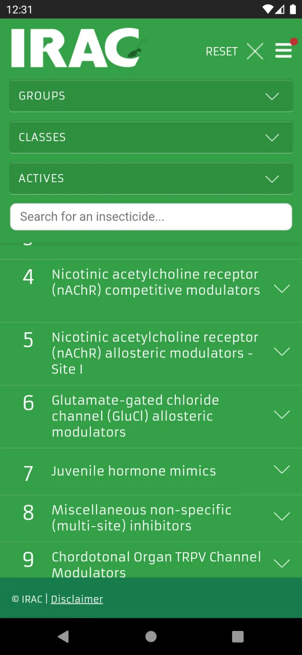 IRAC Mode of Action