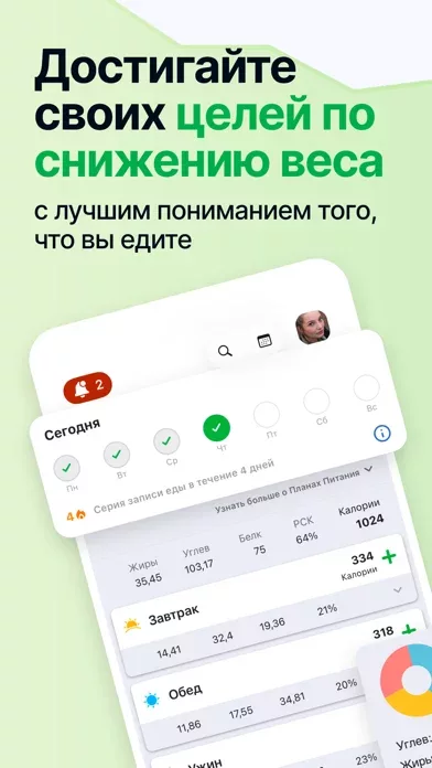Счетчик Калорий от fatsecret