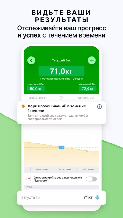 Счетчик Калорий от fatsecret