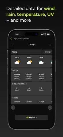 Met Office Weather Forecast