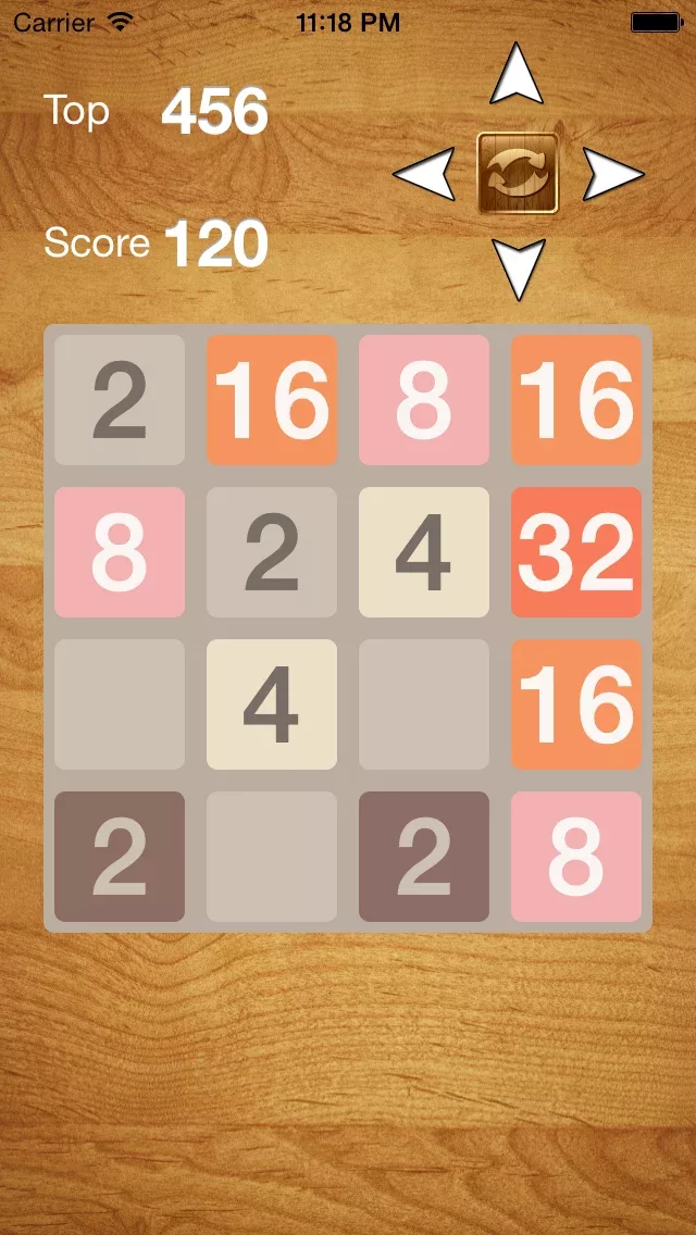 512 1024 2048