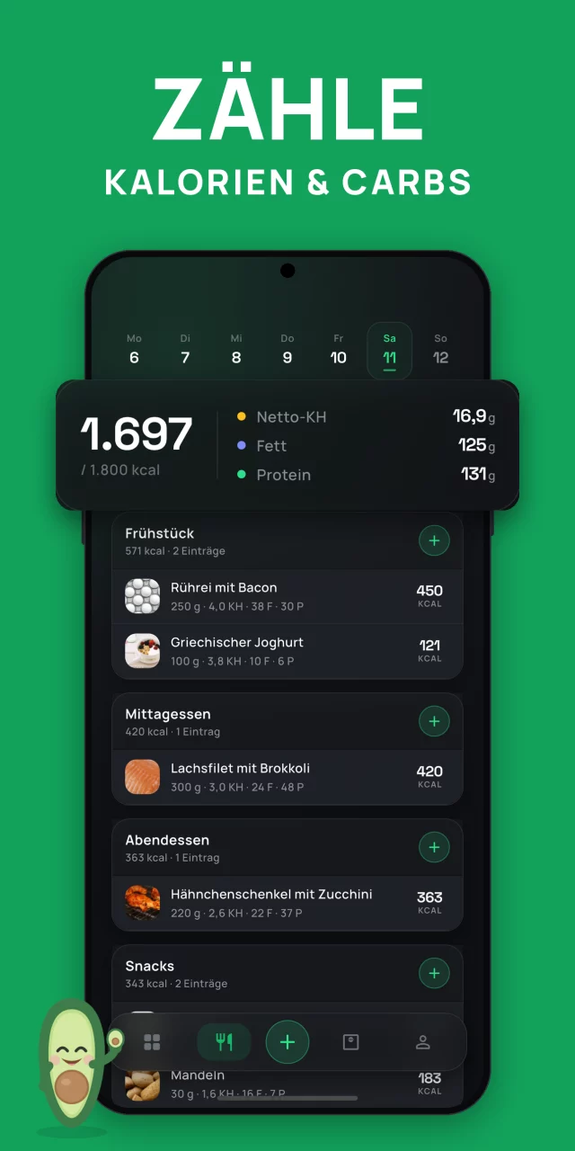 Keto Diät & Kalorien Tracker