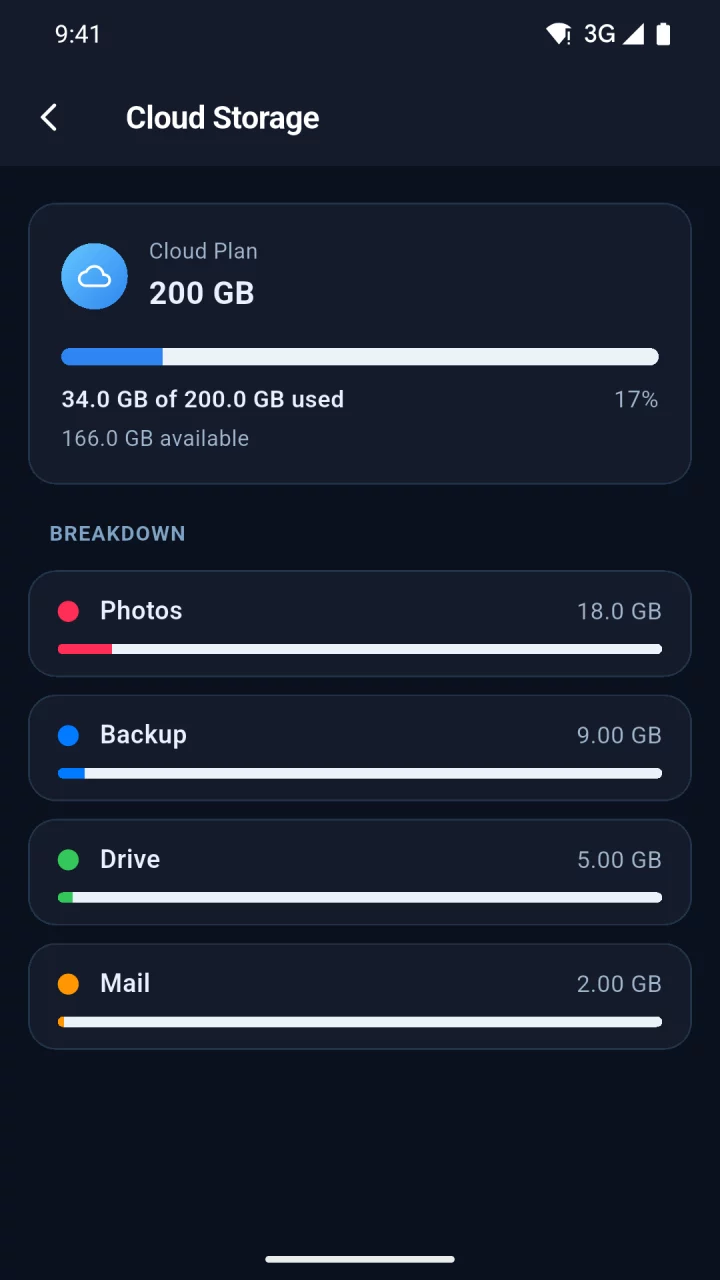 iFileSync