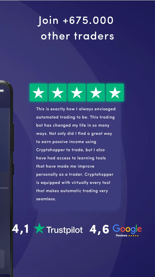 Cryptohopper - Crypto Trading