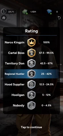 Drugs Empire: Mafia Tycoon