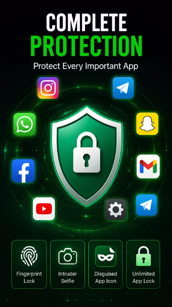 AppLock PRO