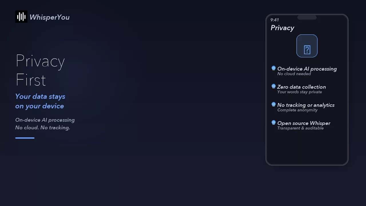 Whisper :AI Voice keyboard