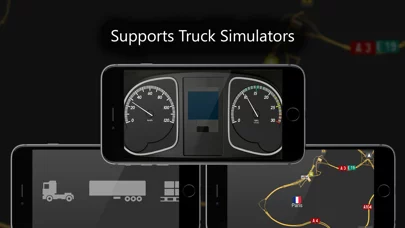 SIM-Dashboard