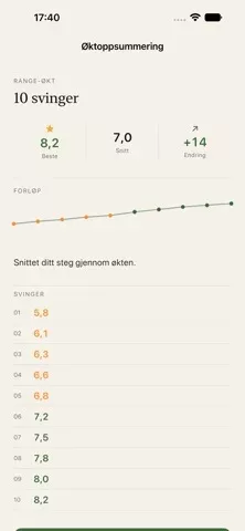 FormCaddie – AI-golftrener