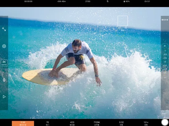 ProMovie