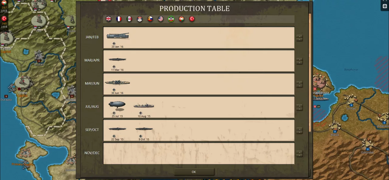 Strategic Command: World War I