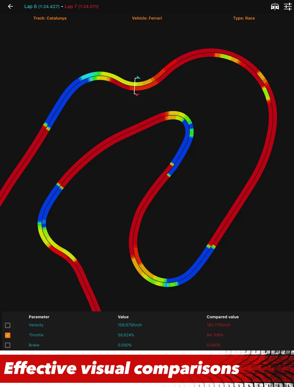 Sim Racing Telemetry