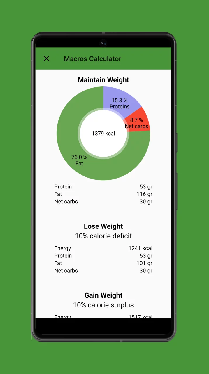 Keto Diet App: Keto Recipes