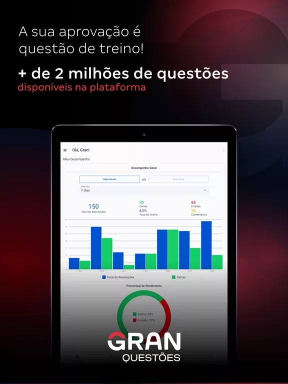 Gran Cursos Questões